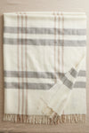 Baby Alpaca Throw Blanket | Undyed Dye Free No Dye | Fair Indigo | Ethically Made Clothing | Fair Trade Clothes